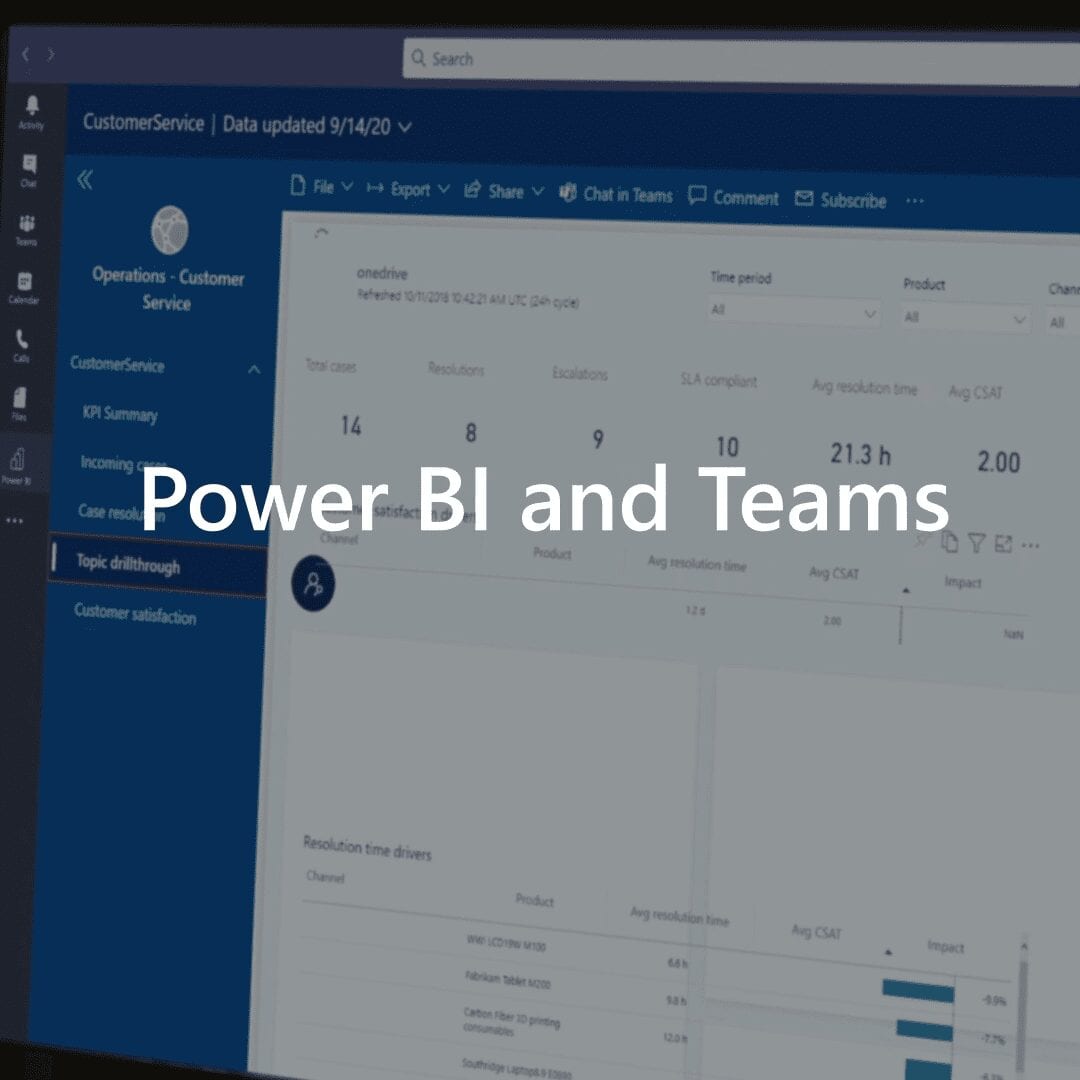 Power BI | Microsoft Teams